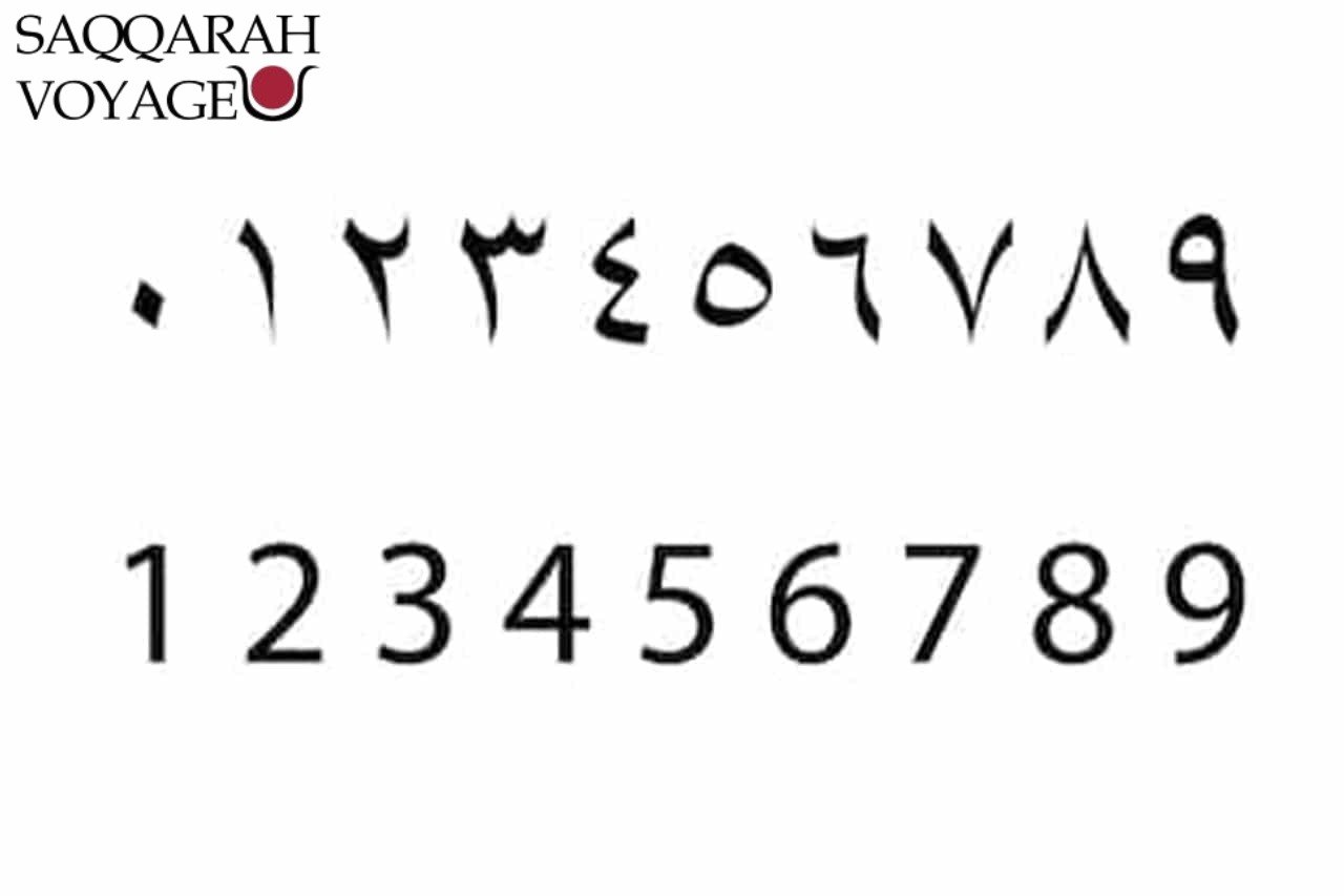 Chiffres arabes et héritage de l’Égypte antique 